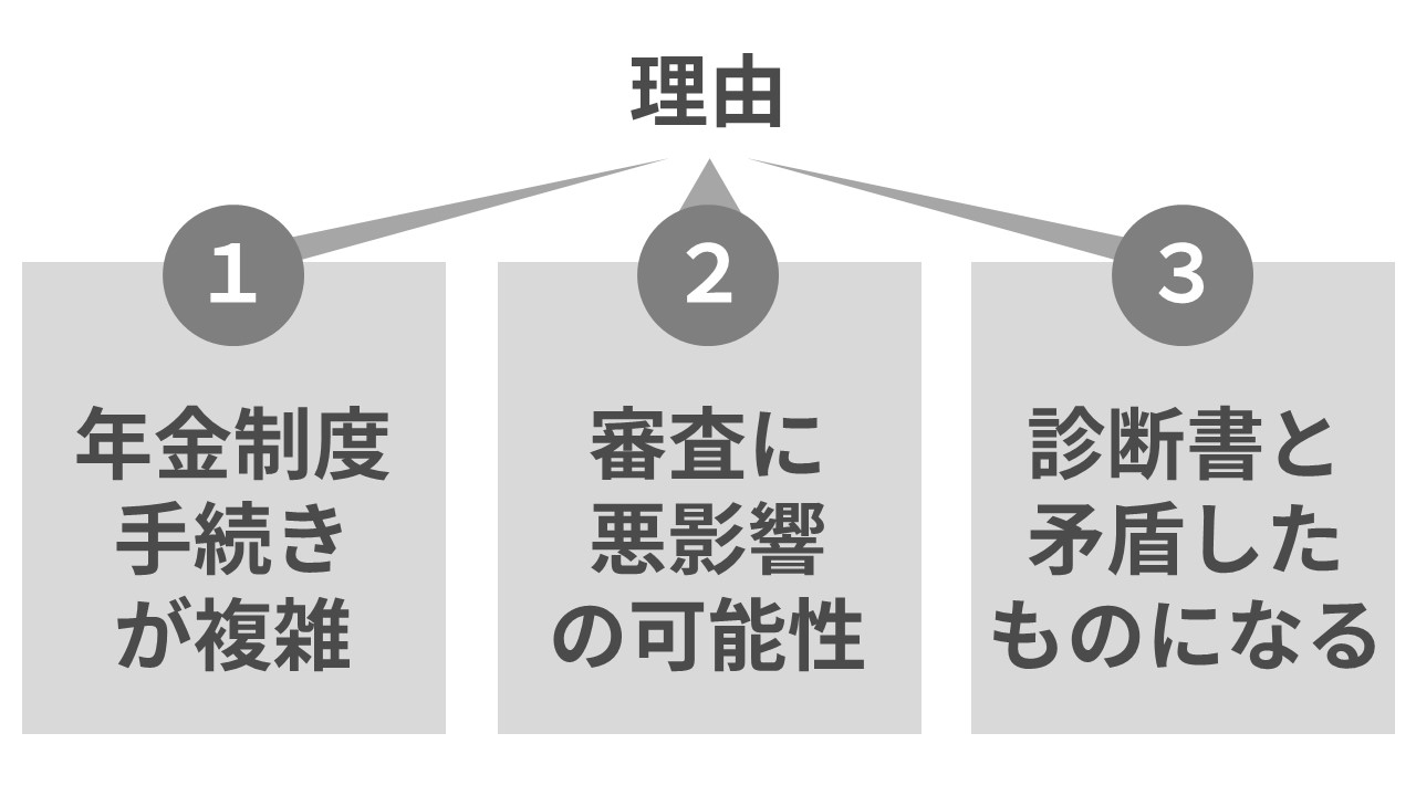 障害年金は自分で手続きできる、とは考えない方が良い理由