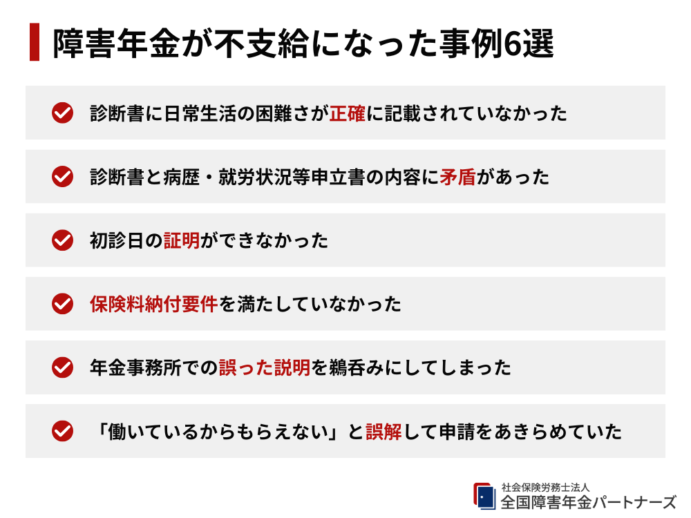 障害年金が不支給になった事例6選