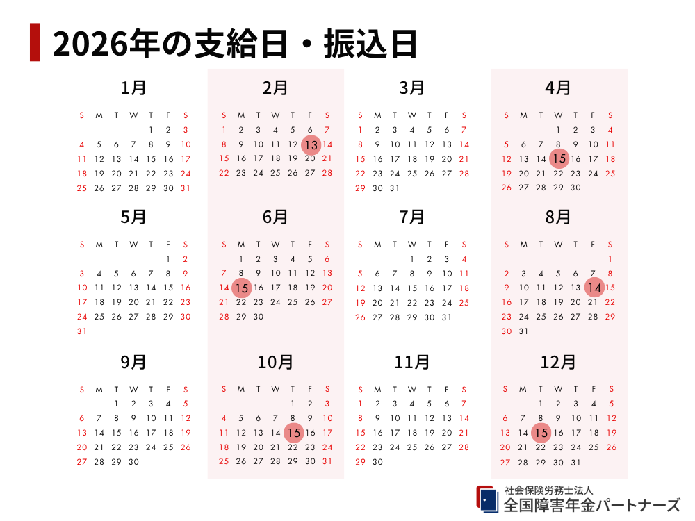 障害年金の支給日・振込日は「偶数月の15日」が原則